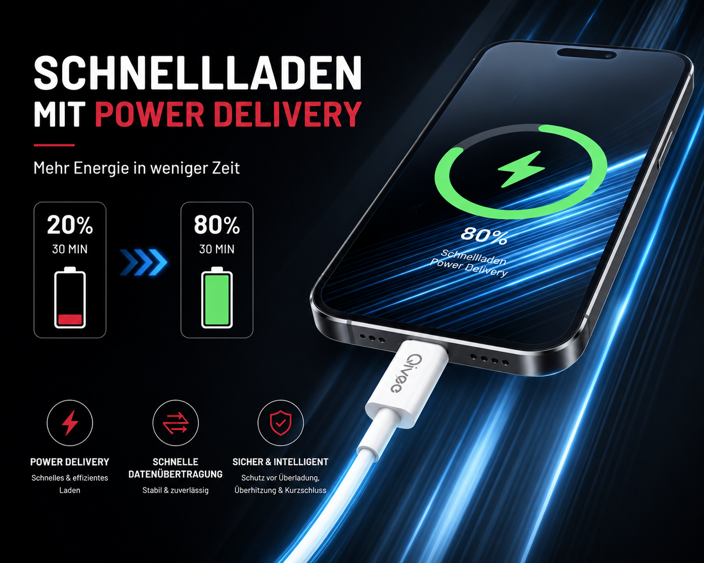 Ladekabel USB Typ C Schnell Datenkabel für Samsung Apple Handy Schnellladekabel