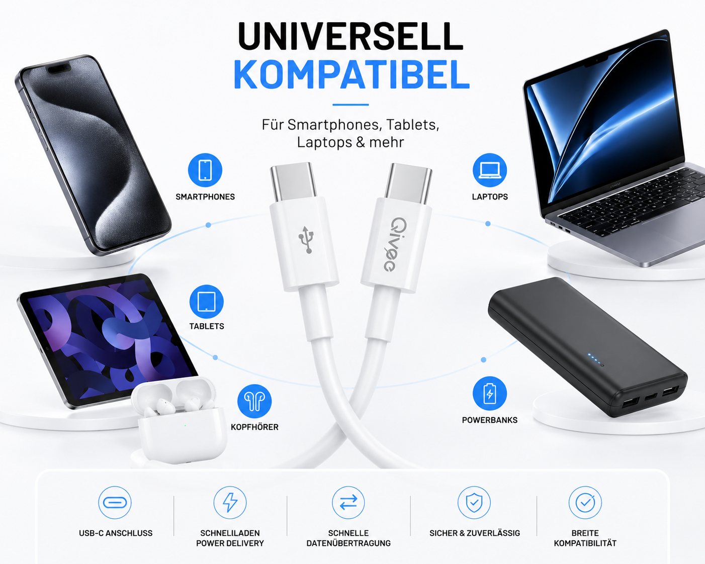 Ladekabel USB Typ C Schnell Datenkabel für Samsung Apple Handy Schnellladekabel
