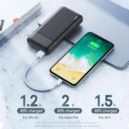 Qivee Powerbank 20.000 mAh USB3 USB-C schnellladen schlankes Design Slim