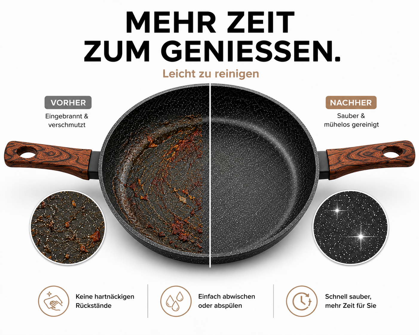Pfannenset 3-Tlg Induktion Antihaft Brat Pfannen Set 20 24 28 cm Granit Qivee