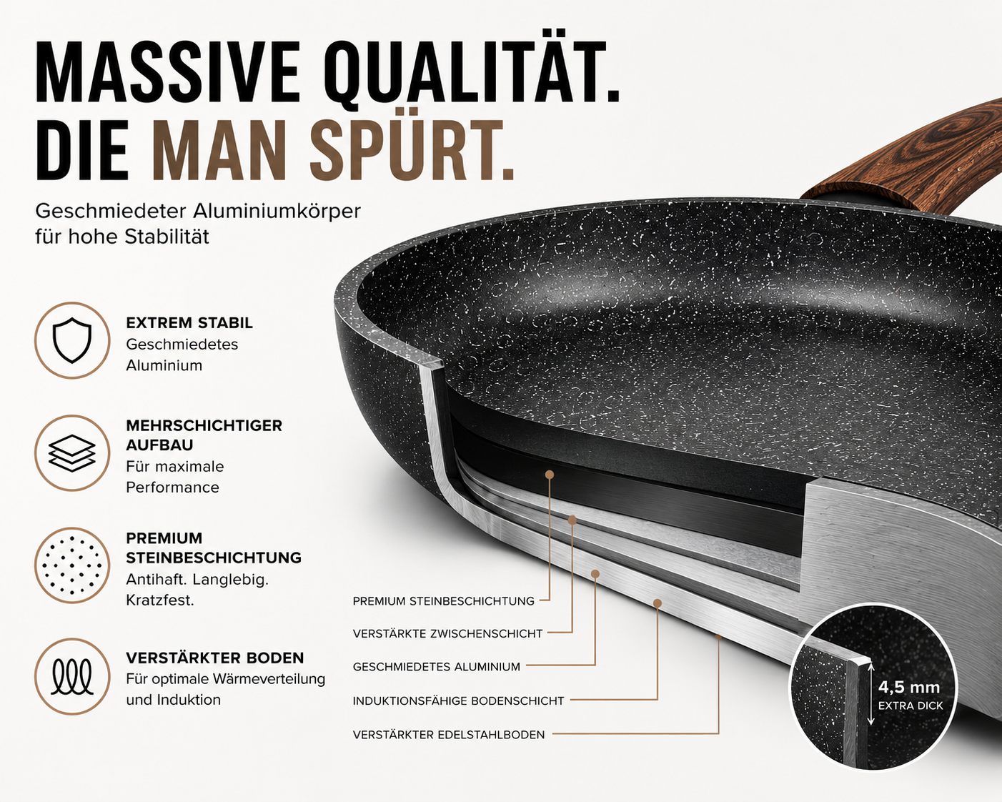 Pfannenset 3-Tlg Induktion Antihaft Brat Pfannen Set 20 24 28 cm Granit Qivee