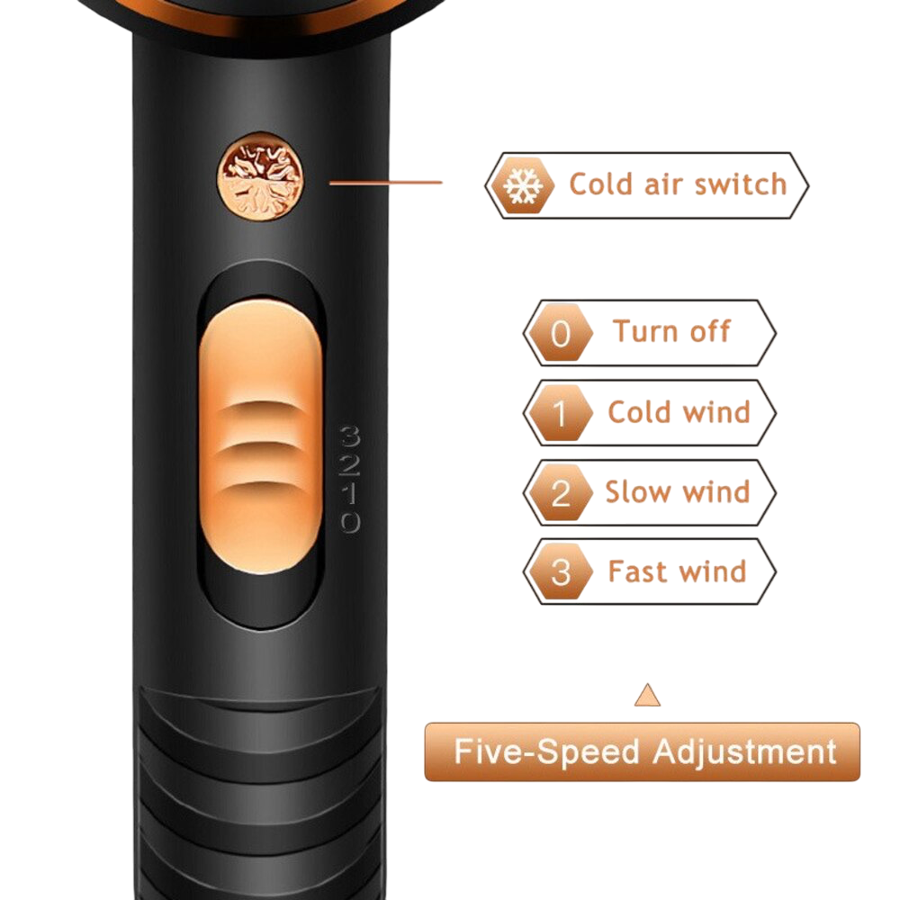 Profi Haartrockner 4000W Haarföhn Föhn Fön Haare Trockner Dryer Haarfön Diffusor