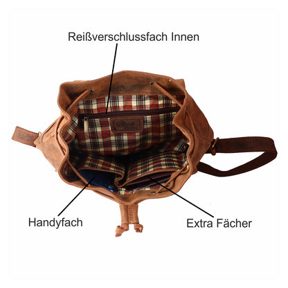 Leder Rucksack Laptop-Tasche Retro Segeltuch Vintage Daypack Lozano