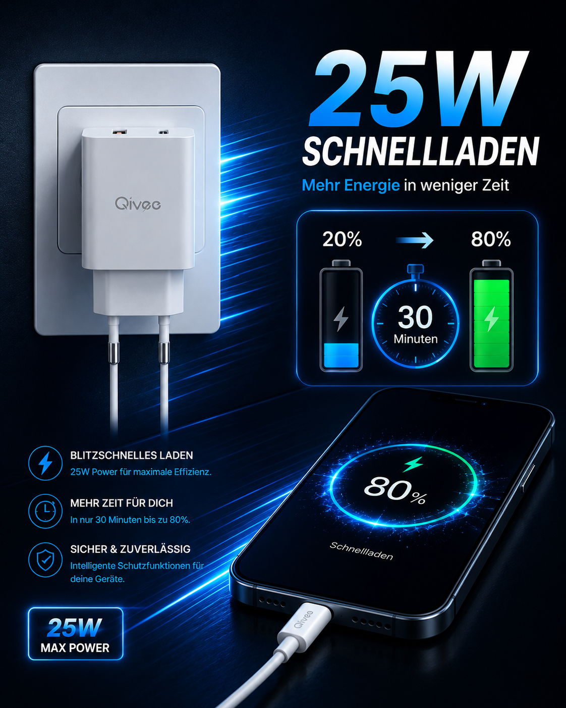 Schnell Ladegerät 25W USB-C Netzteil Adapter Stecker für Samsung Iphone Handy