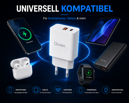 Schnell Ladegerät 25W USB-C Netzteil Adapter Stecker für Samsung Iphone Handy