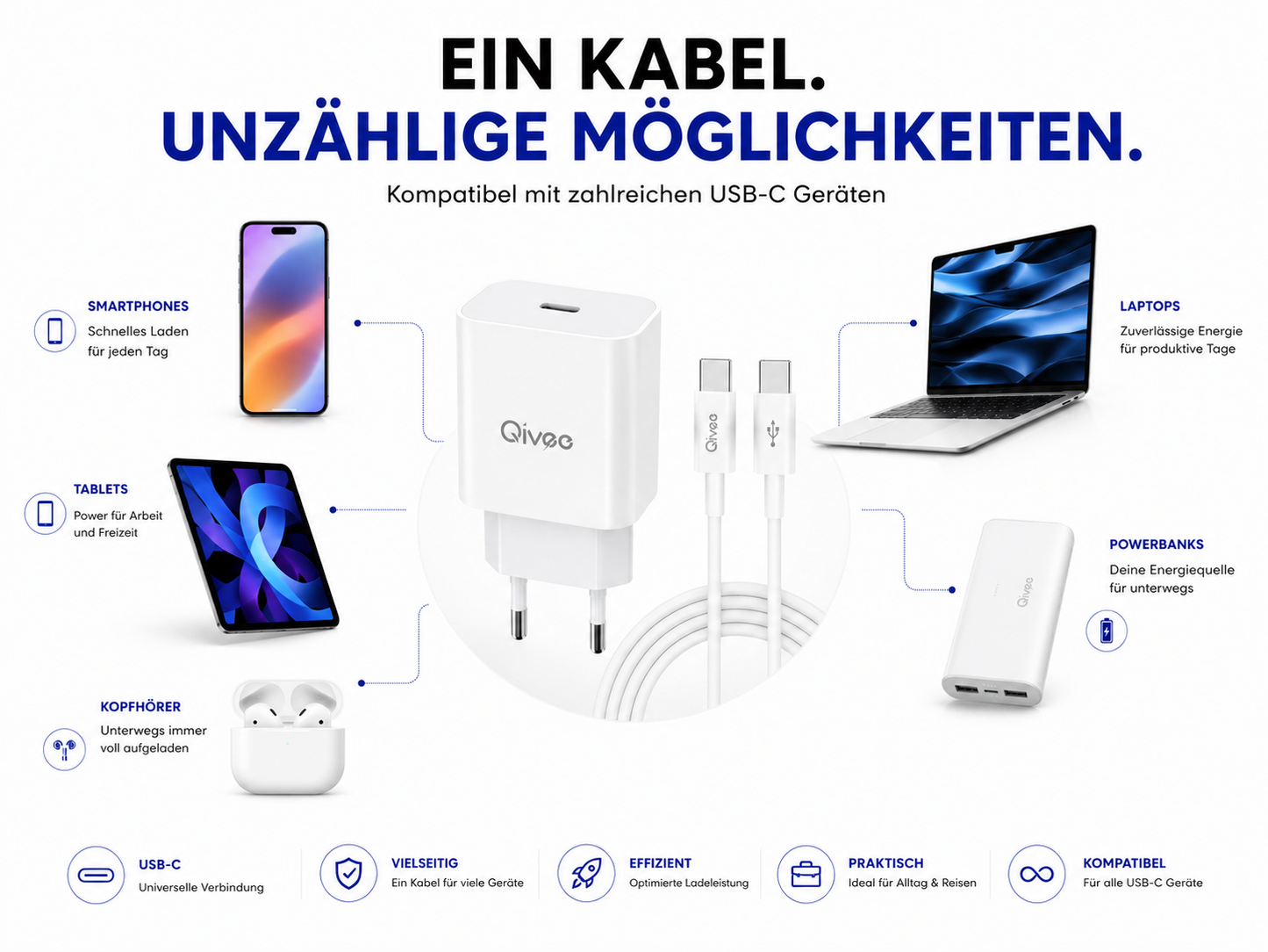 Schnell Ladegerät für original Samsung Galaxy Ultra 20W USB C Ladekabel Huawei Xiaomi