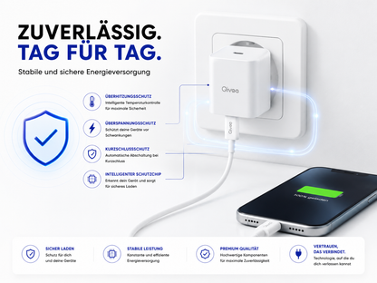 Schnell Ladegerät für original Samsung Galaxy Ultra 20W USB C Ladekabel Huawei Xiaomi