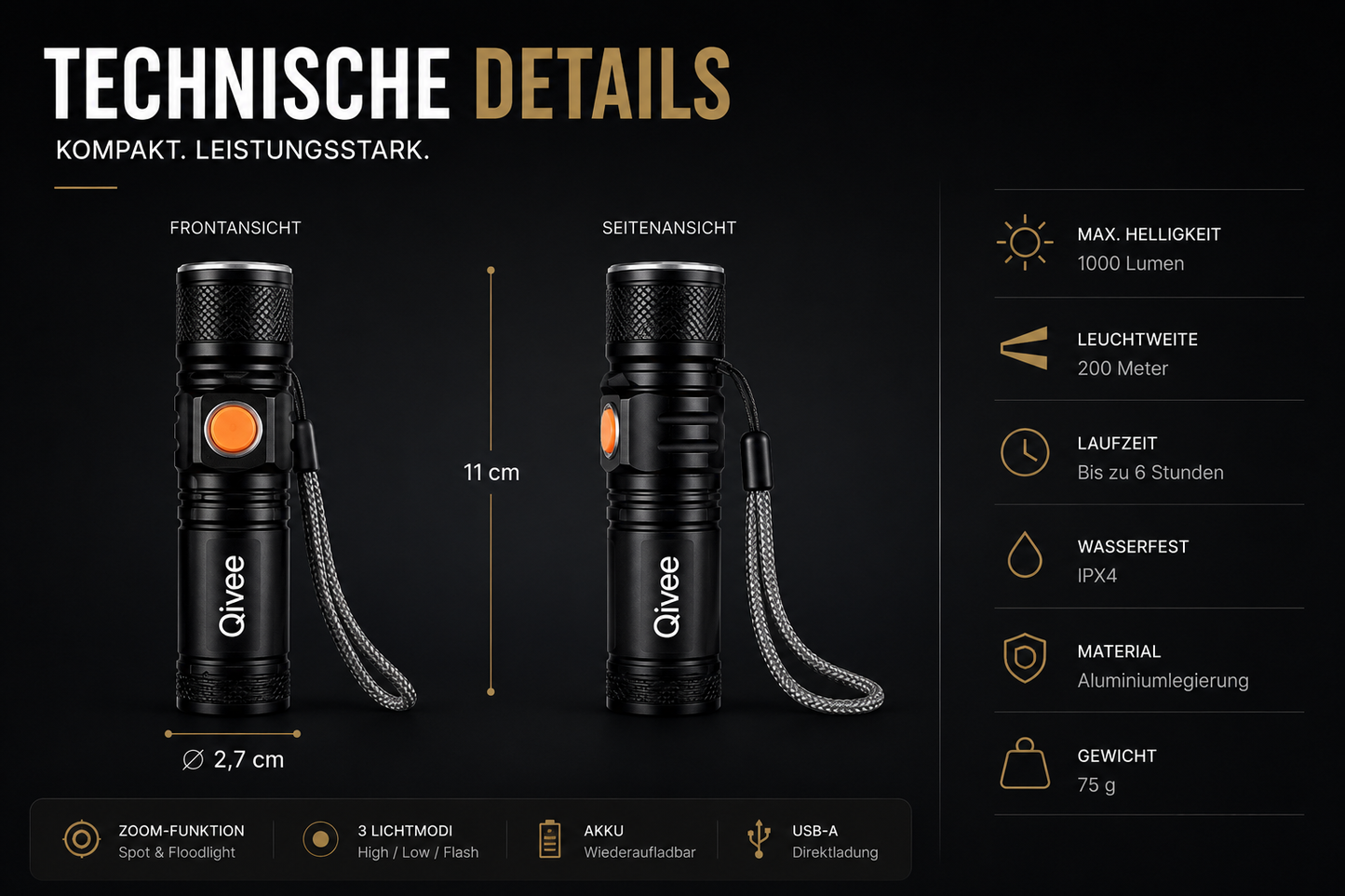 Taschenlampe LED Lampe Polizei Swat Wiederaufladbare Cree 1200 Lumen USB Akku