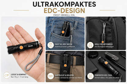 Taschenlampe LED Lampe Polizei Swat Wiederaufladbare Cree 1200 Lumen USB Akku