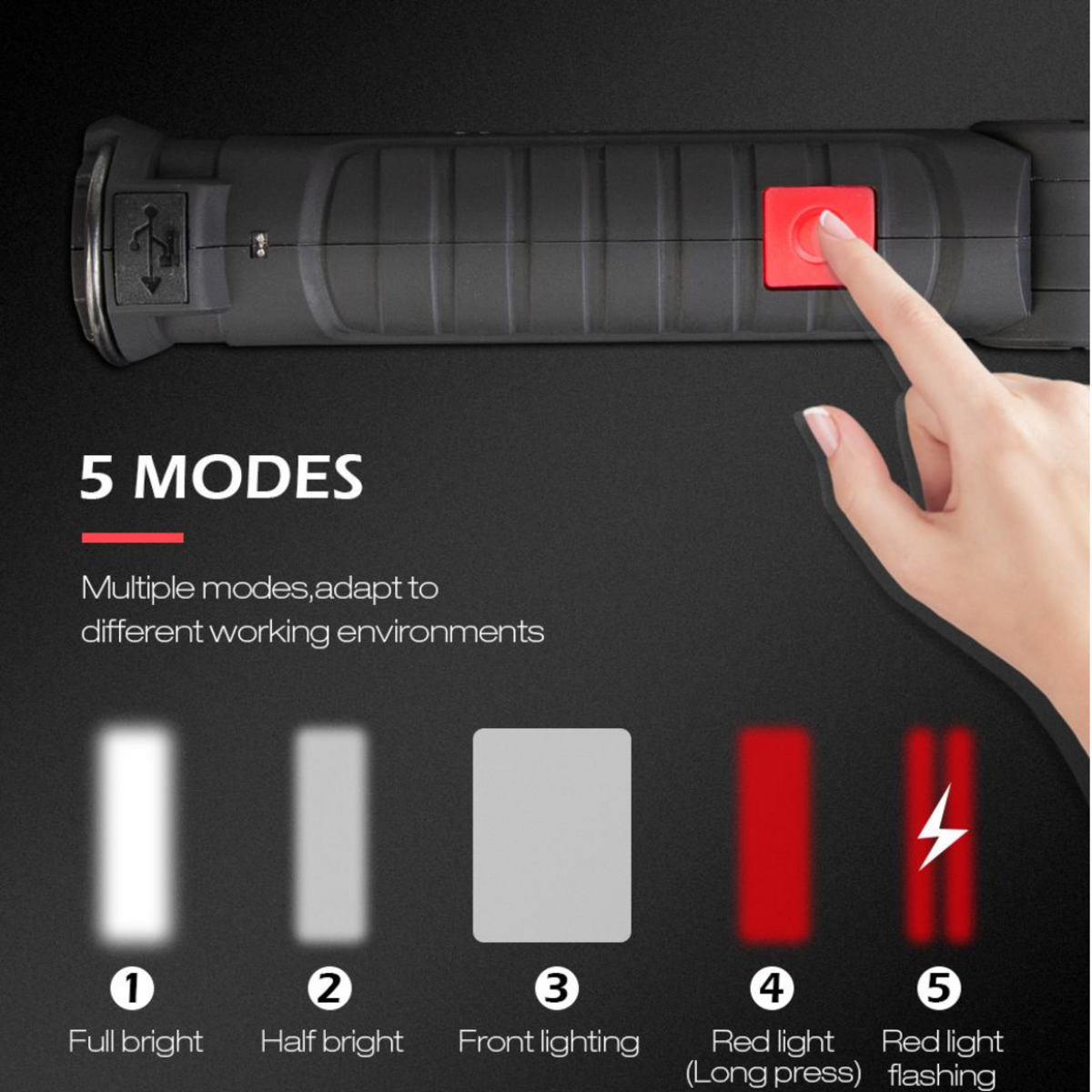 LED Werkstattlampe Taschenlampe Arbeitsleuchte Inspektionslampe mit Magnetfuß