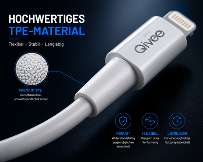 iPhone Schnell Ladekabel Pro Max 1m USB für Original Apple iPhone iPad Kopfhörer