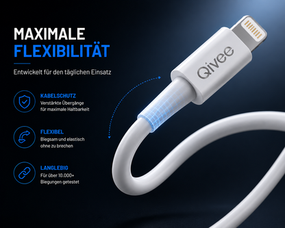 iPhone Schnell Ladekabel Pro Max 1m USB für Original Apple iPhone iPad Kopfhörer